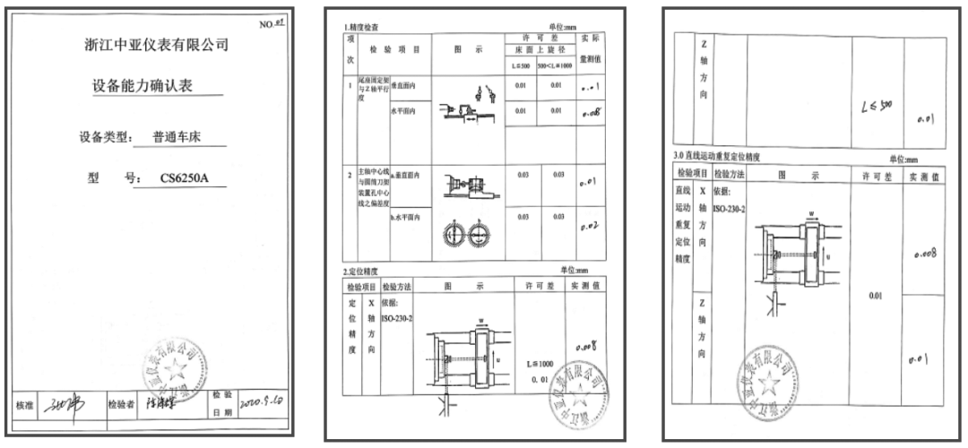 浙江中亚仪表有限公司审核案例——完善设备能力管理 提高环境管理体系运行绩效