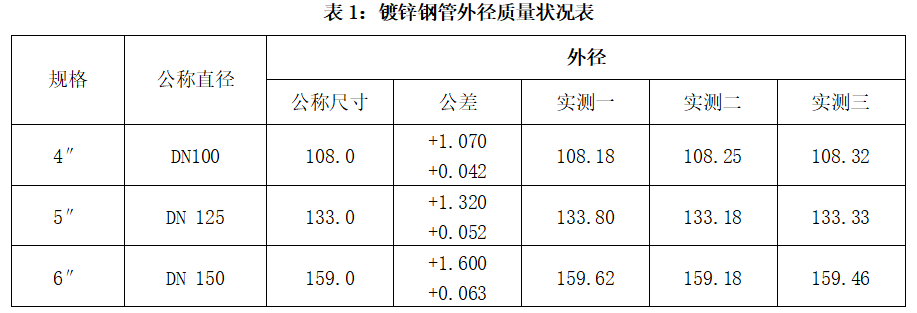 微信图片_20230801101608_1.png